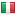 gbw1.it server is located in Italy